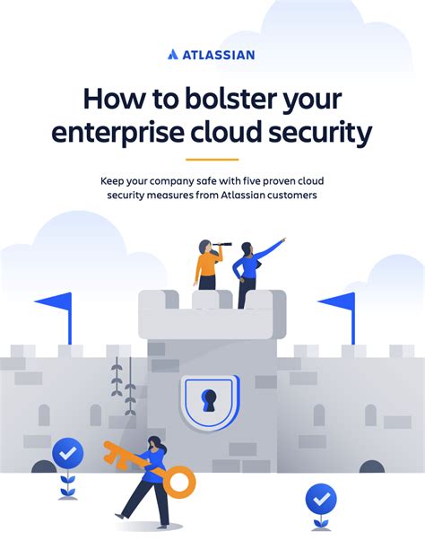 atlassian cloud security